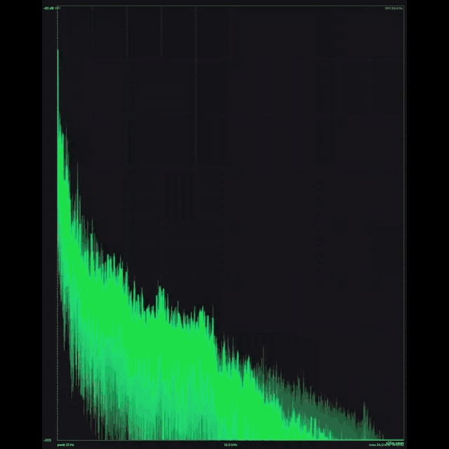 Audio Lab FFT spectrum