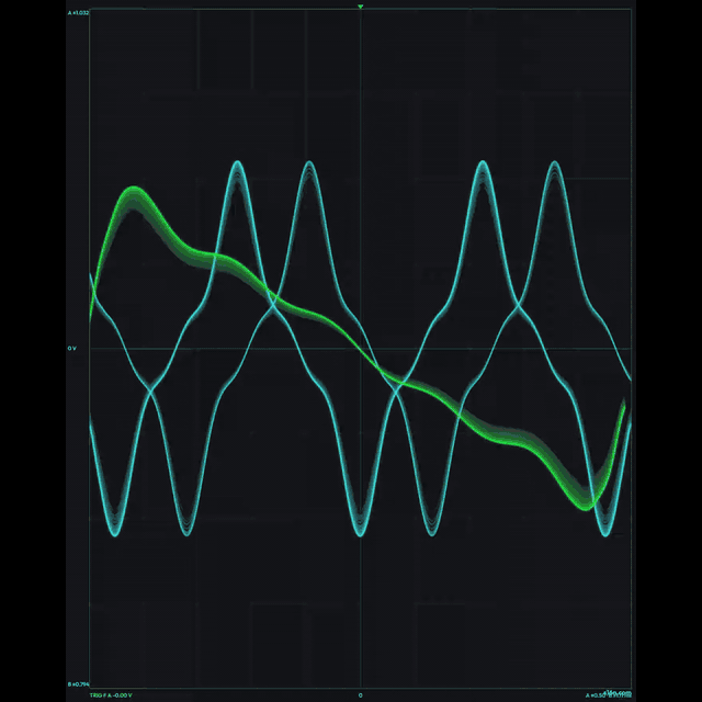 Audio Lab Y-T with independent A/B time bases